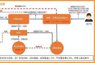 盖帽能手！霍姆格伦8中4贡献13分9篮板5盖帽