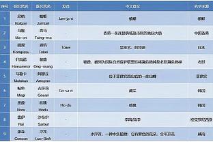 开云app下载入口官方网站苹果截图4